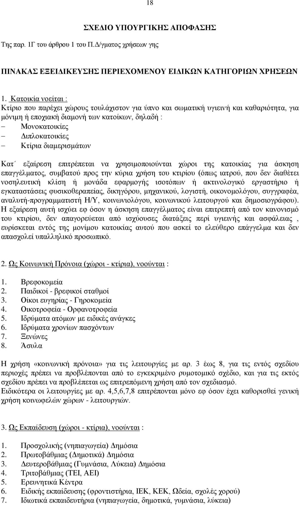 διαμερισμάτων Κατ εξαίρεση επιτρέπεται να χρησιμοποιούνται χώροι της κατοικίας για άσκηση επαγγέλματος, συμβατού προς την κύρια χρήση του κτιρίου (όπως ιατρού, που δεν διαθέτει νοσηλευτική κλίση ή