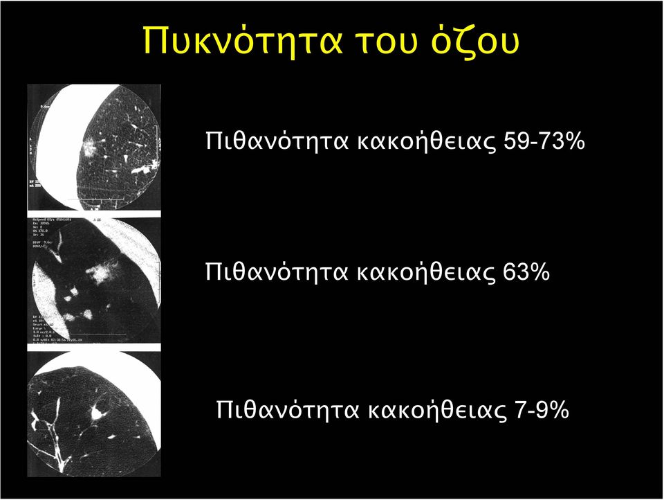 59-73%  63%  7-9%