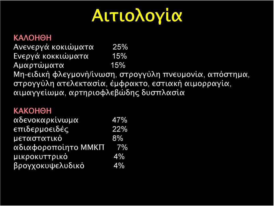 έμφρακτο, εστιακή αιμορραγία, αιμαγγείωμα, αρτηριοφλεβώδης δυσπλασία ΚΑΚΟΗΘΗ