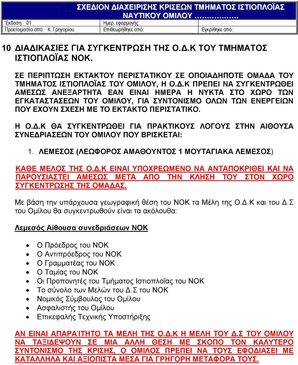 Με βάση την υπάρχουσα γεωγραφική θέση του ΝΟΚ τα Μέλη της Ο.Δ.Κ και του Δ.