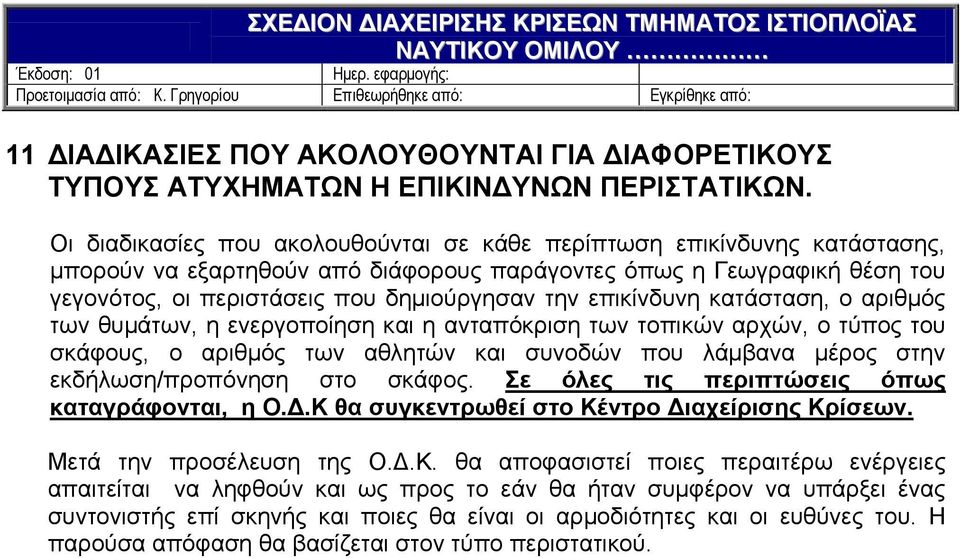 επικίνδυνη κατάσταση, ο αριθμός των θυμάτων, η ενεργοποίηση και η ανταπόκριση των τοπικών αρχών, ο τύπος του σκάφους, ο αριθμός των αθλητών και συνοδών που λάμβανα μέρος στην εκδήλωση/προπόνηση στο
