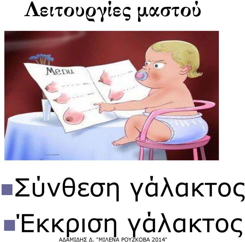 Σύνθεση