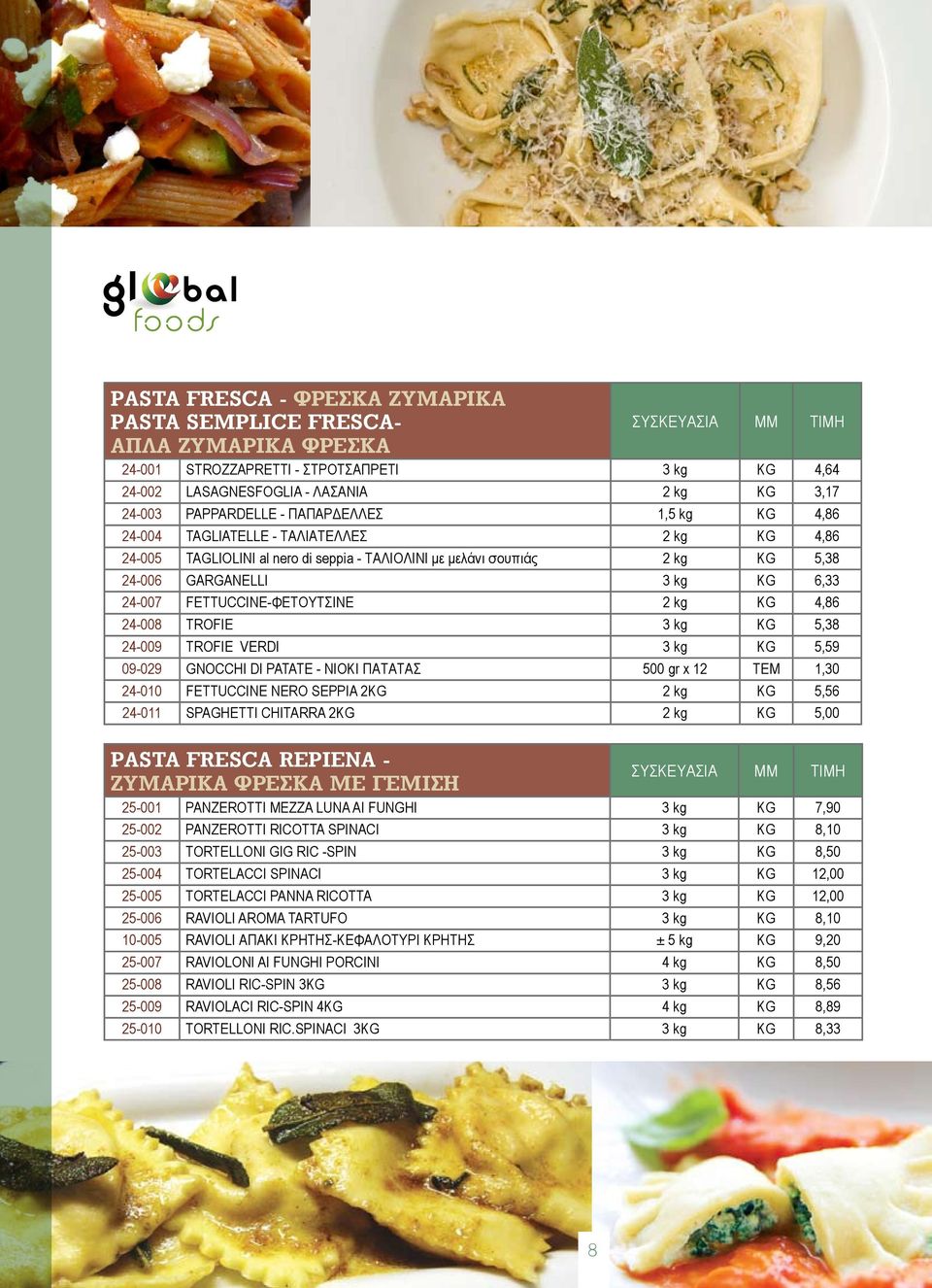 kg KG 6,33 24-007 FETTUCCINE-ΦΕΤΟΥΤΣΙΝΕ 2 kg KG 4,86 24-008 TROFIE 3 kg KG 5,38 24-009 TROFIE VERDI 3 kg KG 5,59 09-029 GNOCCHI DI PATATE - ΝΙΟΚΙ ΠΑΤΑΤΑΣ 500 gr x 12 TEM 1,30 24-010 FETTUCCINE NERO