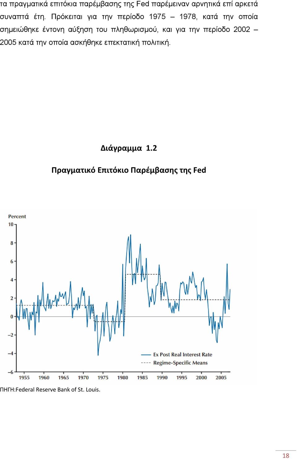 πληθωρισμού, και για την περίοδο 2002 2005 κατά την οποία ασκήθηκε επεκτατική πολιτική.