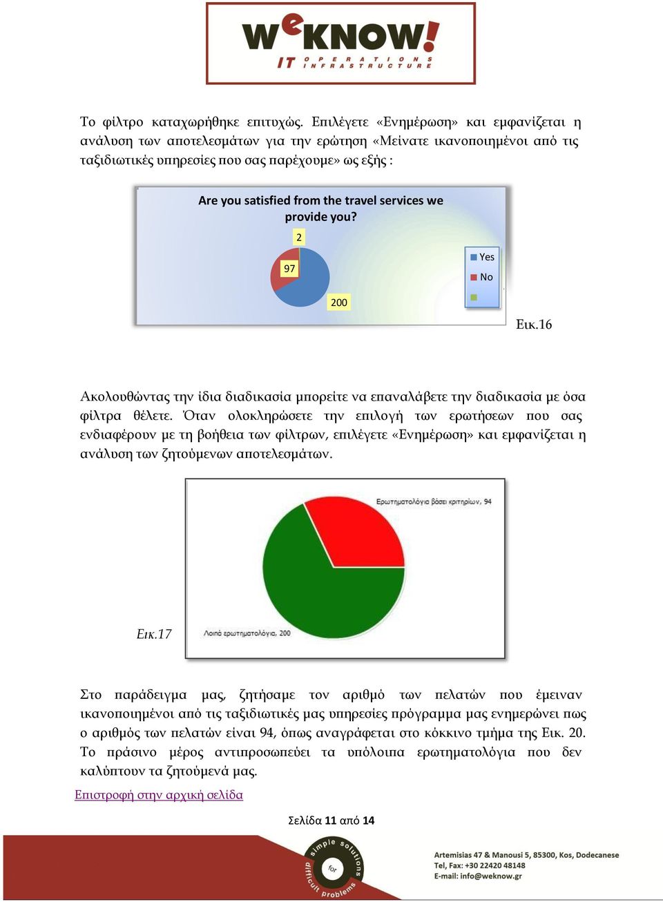 services we provide you? 97 2 Yes No 200 Eικ.16 Ακολουθώντας την ίδια διαδικασία μπορείτε να επαναλάβετε την διαδικασία με όσα φίλτρα θέλετε.