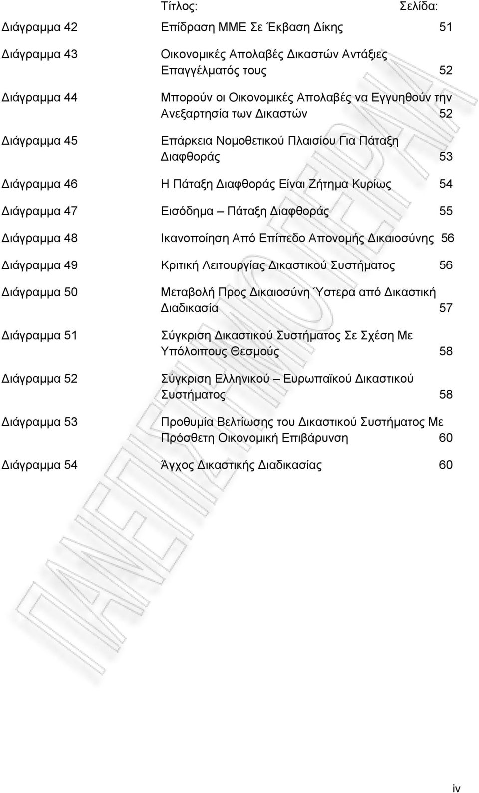 Διάγραμμα 48 Ικανοποίηση Από Επίπεδο Απονομής Δικαιοσύνης 56 Διάγραμμα 49 Κριτική Λειτουργίας Δικαστικού Συστήματος 56 Διάγραμμα 50 Διάγραμμα 51 Διάγραμμα 52 Διάγραμμα 53 Μεταβολή Προς Δικαιοσύνη