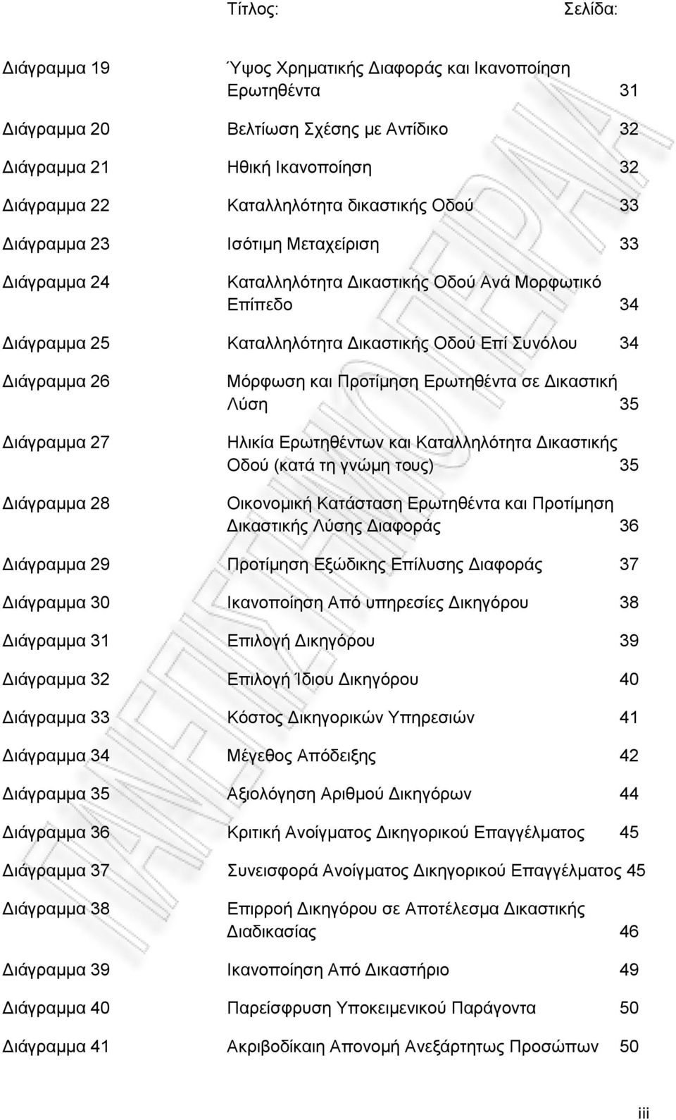 Διάγραμμα 28 Μόρφωση και Προτίμηση Ερωτηθέντα σε Δικαστική Λύση 35 Ηλικία Ερωτηθέντων και Καταλληλότητα Δικαστικής Οδού (κατά τη γνώμη τους) 35 Οικονομική Κατάσταση Ερωτηθέντα και Προτίμηση