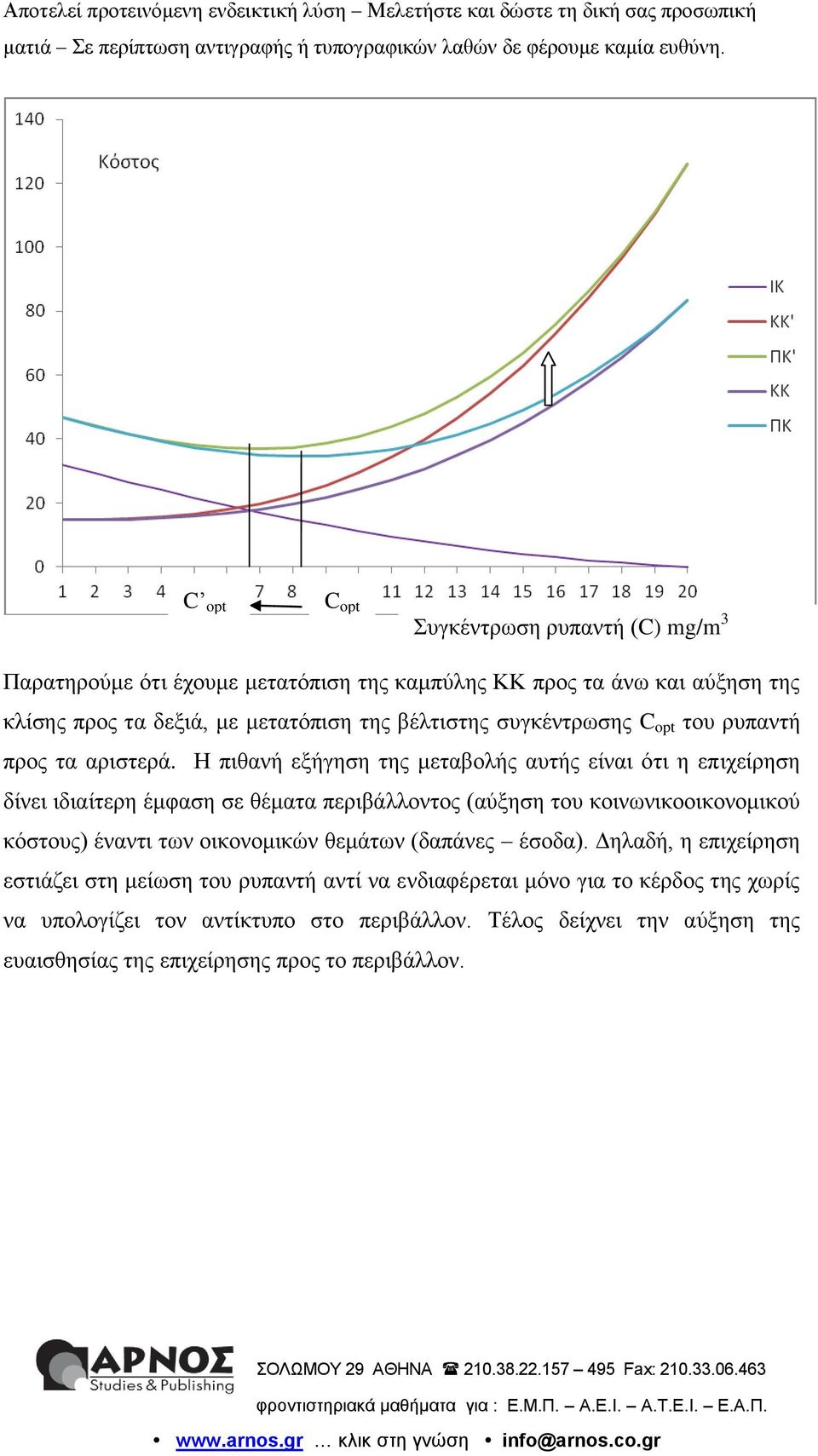 Η πιθανή εξήγηση της μεταβολής αυτής είναι ότι η επιχείρηση δίνει ιδιαίτερη έμφαση σε θέματα περιβάλλοντος (αύξηση του κοινωνικοοικονομικού κόστους) έναντι των