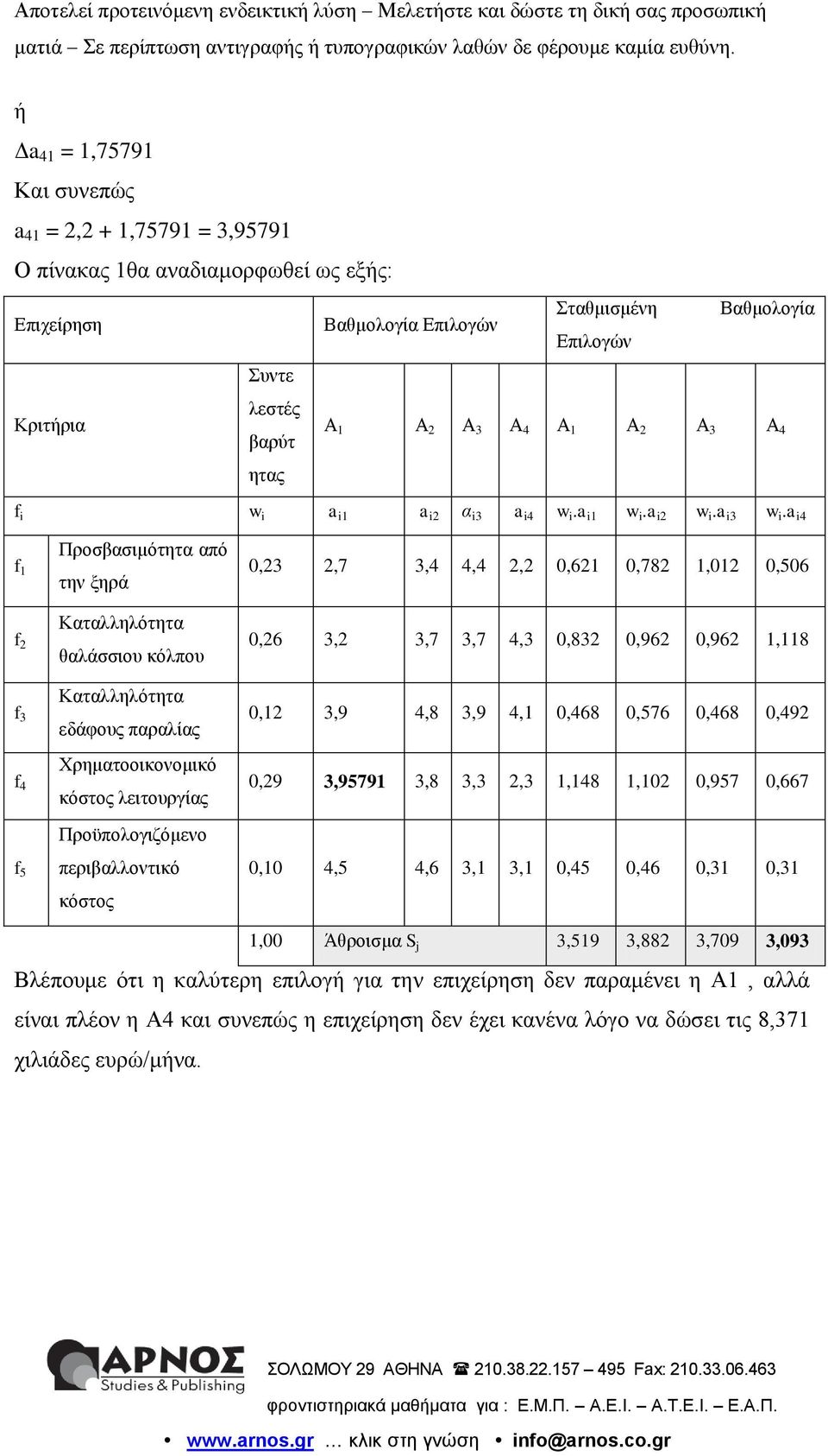 a i4 f 1 f f 3 f 4 f 5 Προσβασιμότητα από την ξηρά Καταλληλότητα θαλάσσιου κόλπου Καταλληλότητα εδάφους παραλίας Χρηματοοικονομικό κόστος λειτουργίας Προϋπολογιζόμενο περιβαλλοντικό κόστος 0,3,7 3,4