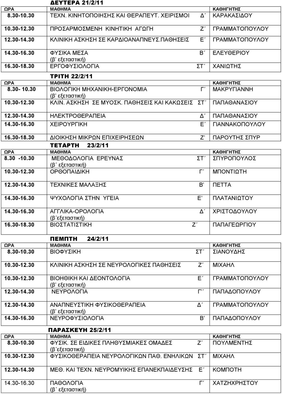 30 ΗΛΕΚΤΡΟΘΕΡΑΠΕΙΑ Δ ΠΑΠΑΘΑΝΑΣΙΟΥ 16.30 ΧΕΙΡΟΥΡΓΙΚΗ ΓΙΑΝΝΑΚΟΠΟΥΛΟΥ 16.30-18.30 ΔΙΟΙΚΗΣΗ ΜΙΚΡΩΝ ΕΠΙΧΕΙΡΗΣΕΩΝ Ζ ΠΑΡΟΥΤΗΣ ΣΠΥΡ ΤΕΤΑΡΤΗ 23/2/11 8.30-10.