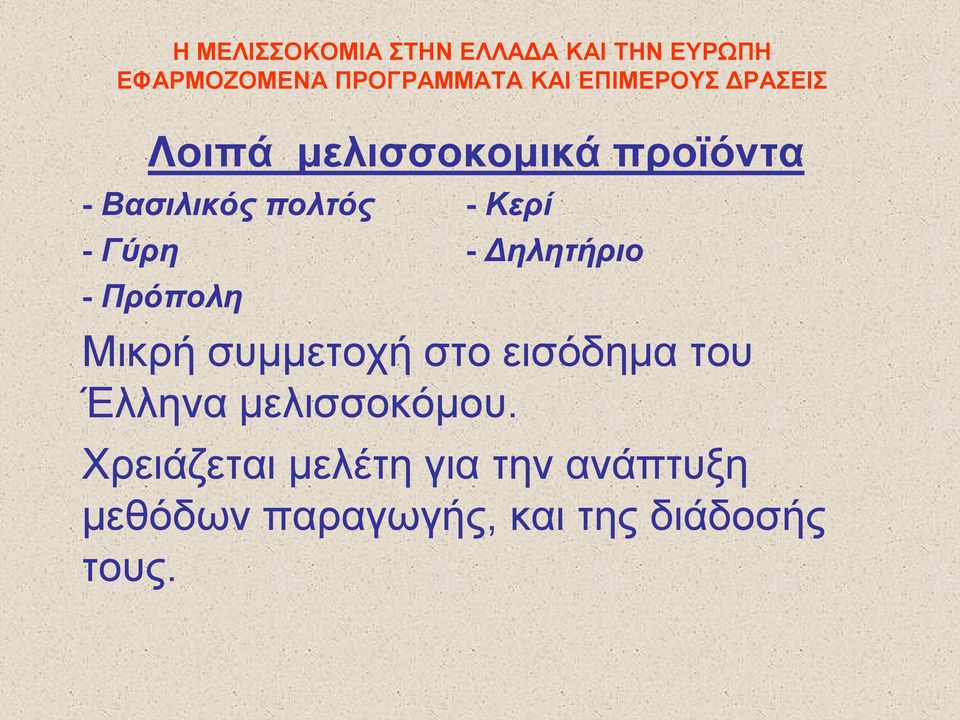 εισόδημα του Έλληνα μελισσοκόμου.