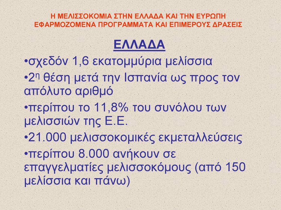 μελισσιών της Ε.Ε. 21.000 μελισσοκομικές εκμεταλλεύσεις περίπου 8.