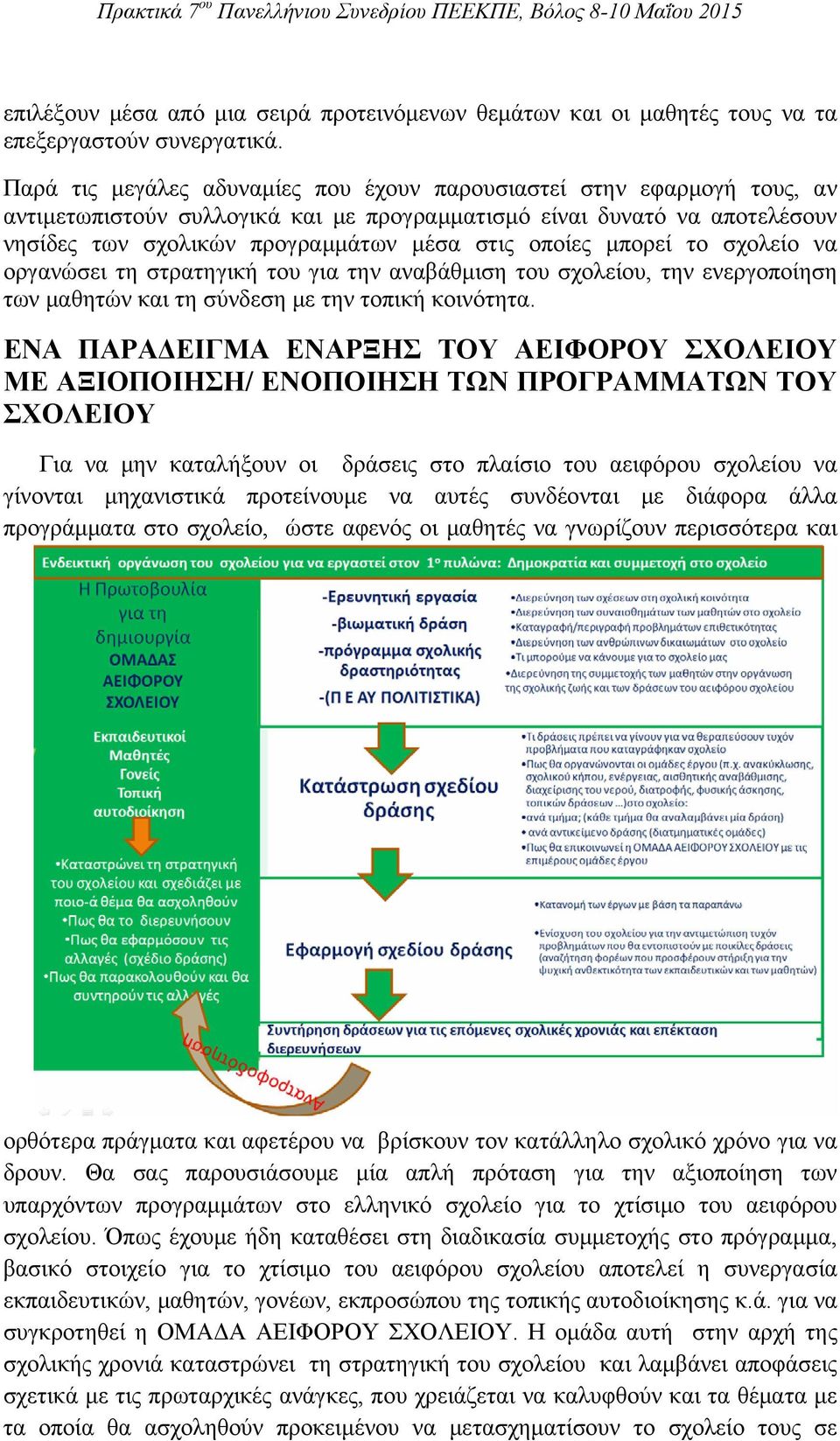 μπορεί το σχολείο να οργανώσει τη στρατηγική του για την αναβάθμιση του σχολείου, την ενεργοποίηση των μαθητών και τη σύνδεση με την τοπική κοινότητα.