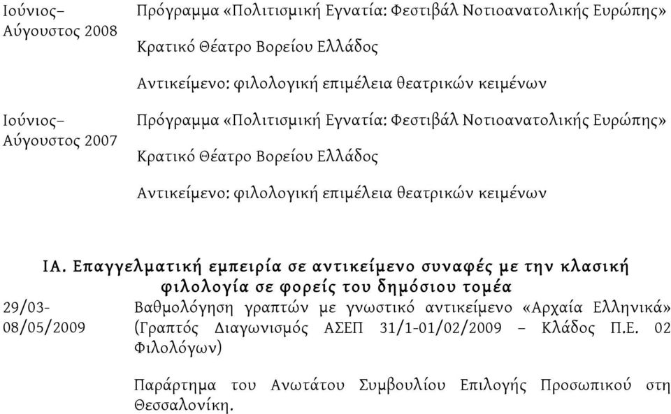 θεατρικών κειμένων ΙΑ.