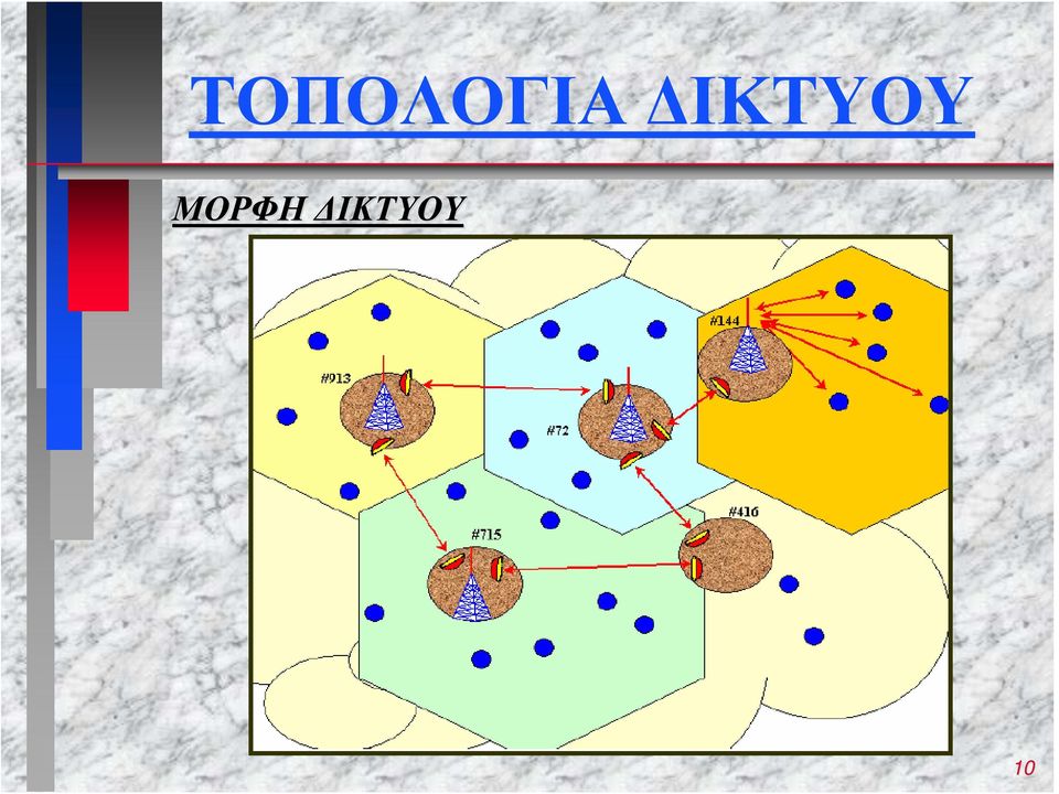 ΜΟΡΦΗ  10