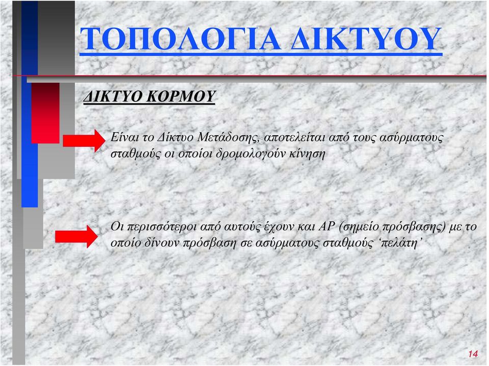 κίνηση Οι περισσότεροι από αυτούς έχουν και AP (σημείο(