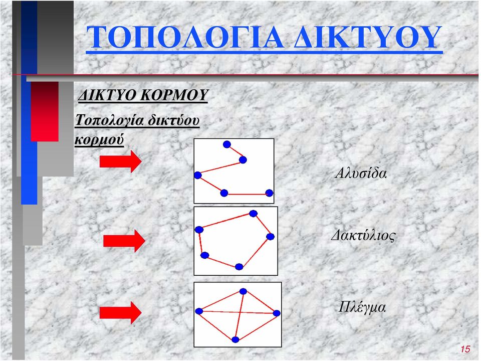 Τοπολογία δικτύου
