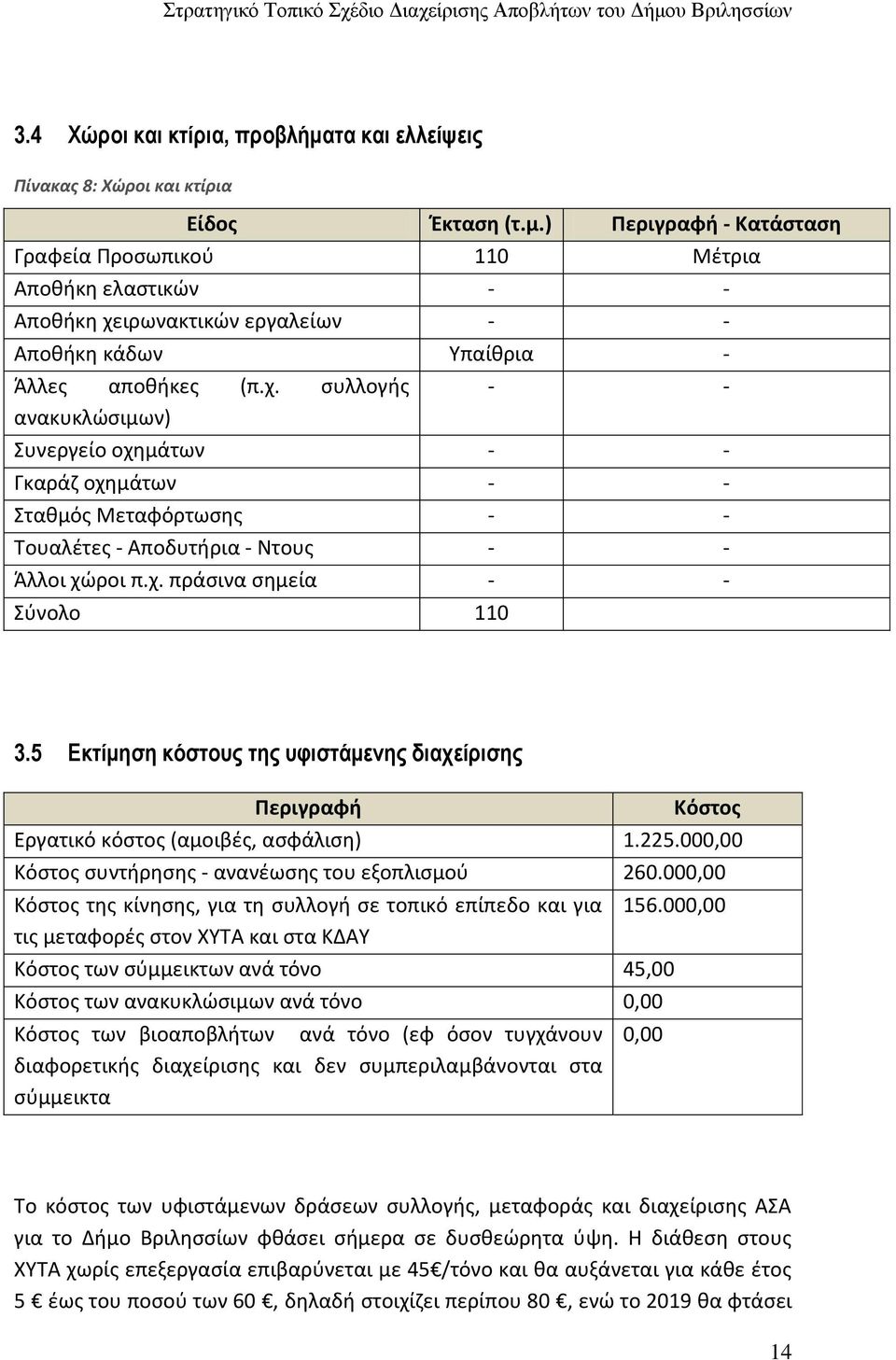 5 Εκτίμηση κόστους της υφιστάμενης διαχείρισης Περιγραφή Κόστος Εργατικό κόστος (αμοιβές, ασφάλιση) 1.225.000,00 Κόστος συντήρησης - ανανέωσης του εξοπλισμού 260.