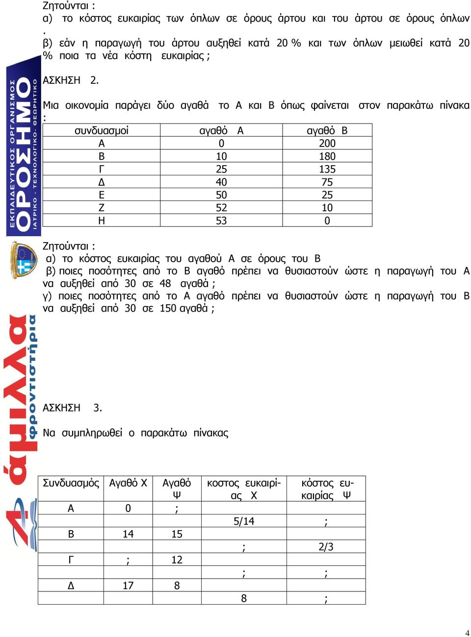 Μια οικονομία παράγει δύο αγαθά το Α και Β όπως φαίνεται στον παρακάτω πίνακα : συνδυασμοί αγαθό Α αγαθό Β Α 0 200 Β 10 180 Γ 25 135 Δ 40 75 Ε 50 25 Ζ 52 10 Η 53 0 Ζητούνται : α) το κόστος ευκαιρίας