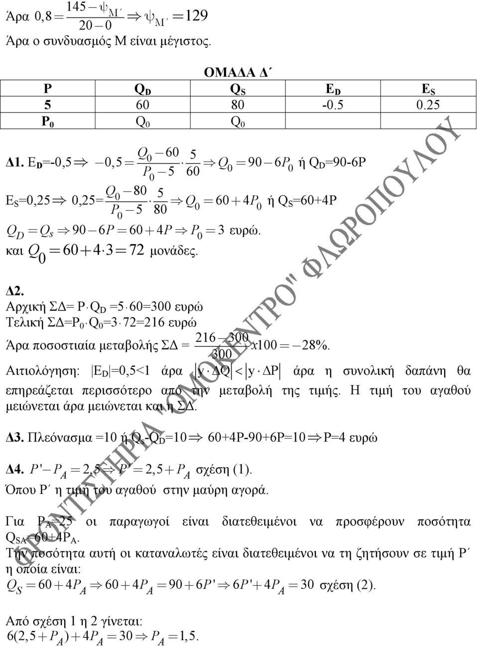 Αρχική ΣΔ= Ρ Q D =5 6=3 ευρώ Τελική ΣΔ=Ρ Q =3 72=216 ευρώ Άρα ποσοστιαία μεταβολής ΣΔ = 216 3 x1 = 28%.