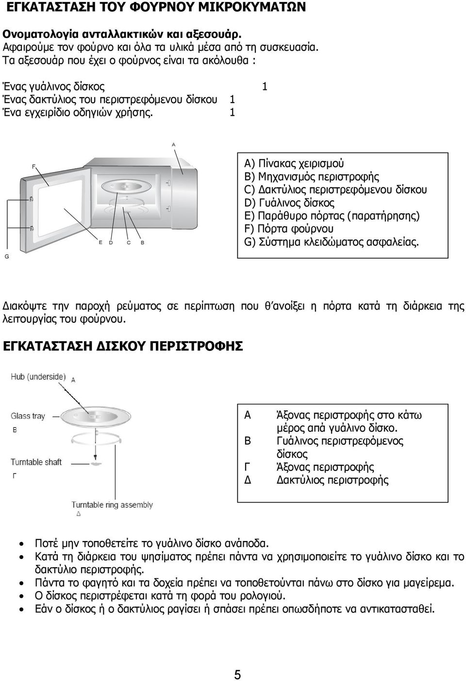 1 A F E D C B A) Πίνακας χειρισµού Β) Μηχανισµός περιστροφής C) ακτύλιος περιστρεφόµενου δίσκου D) Γυάλινος δίσκος Ε) Παράθυρο πόρτας (παρατήρησης) F) Πόρτα φούρνου G) Σύστηµα κλειδώµατος ασφαλείας.