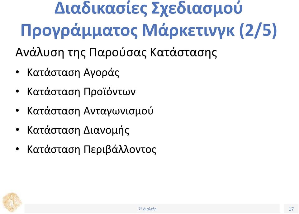 Αγοράς Κατάσταση Προϊόντων Κατάσταση