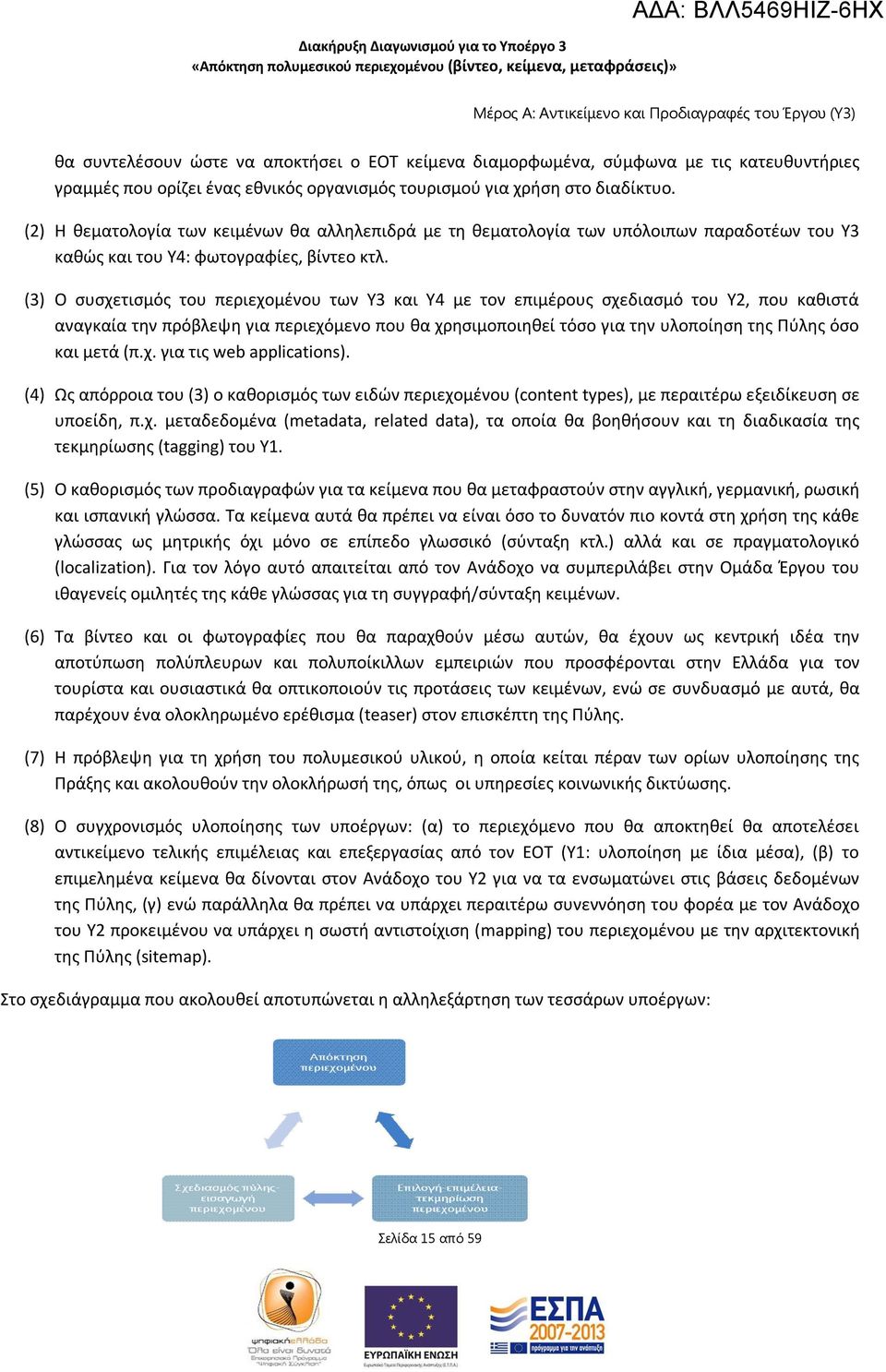 (3) Ο συσχετισμός του περιεχομένου των Υ3 και Υ4 με τον επιμέρους σχεδιασμό του Υ2, που καθιστά αναγκαία την πρόβλεψη για περιεχόμενο που θα χρησιμοποιηθεί τόσο για την υλοποίηση της Πύλης όσο και