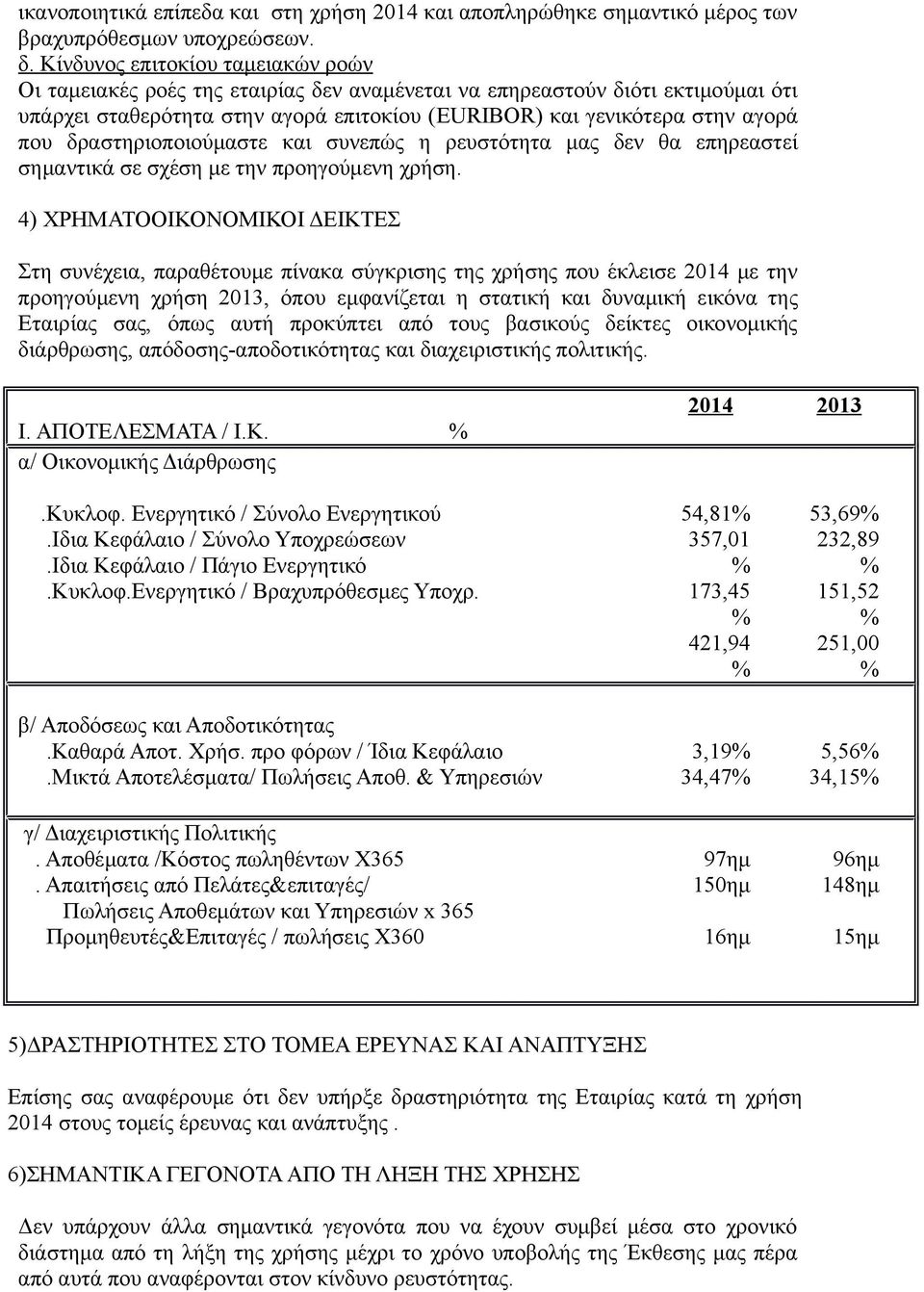 δραστηριοποιούμαστε και συνεπώς η ρευστότητα μας δεν θα επηρεαστεί σημαντικά σε σχέση με την προηγούμενη χρήση.