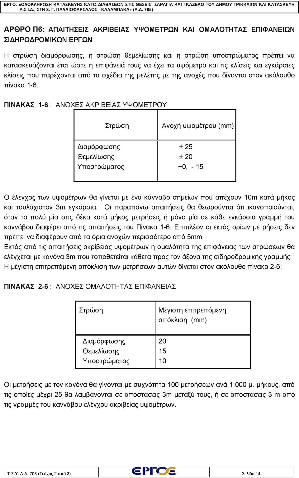 ΠΙΝΑΚΑΣ 1-6 : ΑΝΟΧΕΣ ΑΚΡΙΒΕΙΑΣ ΥΨΟΜΕΤΡΟΥ Στρώση Ανοχή υψομέτρου (mm) Διαμόρφωσης 25 Θεμελίωσης 20 Υποστρώματος +0, - 15 Ο έλεγχος των υψομέτρων θα γίνεται με ένα κάνναβο σημείων που απέχουν 10m κατά