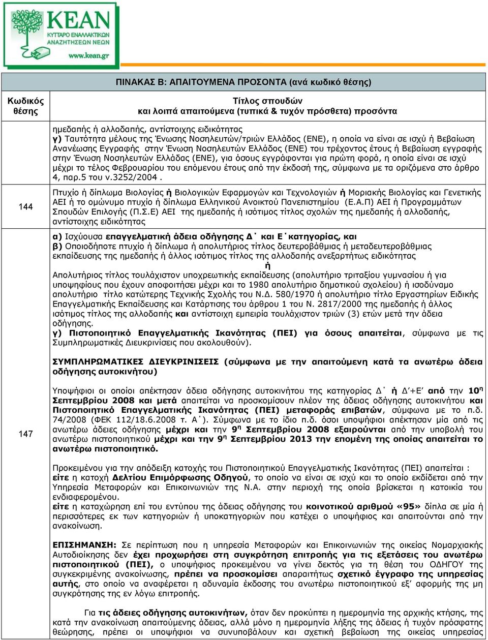 όσους εγγράφονται για πρώτη φορά, η οποία είναι σε ισχύ μέχρι το τέλος Φεβρουαρίου του επόμενου έτους από την έκδοσ της, σύμφωνα με τα οριζόμενα στο άρθρο 4, παρ.5 του ν.3252/2004.