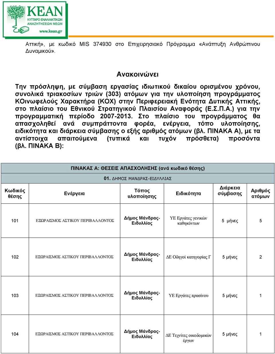 Ενότητα Δυτικς Αττικς, στο πλαίσιο του Εθνικού Στρατηγικού Πλαισίου Αναφοράς (Ε.Σ.Π.Α.) για την προγραμματικ περίοδο 2007-2013.