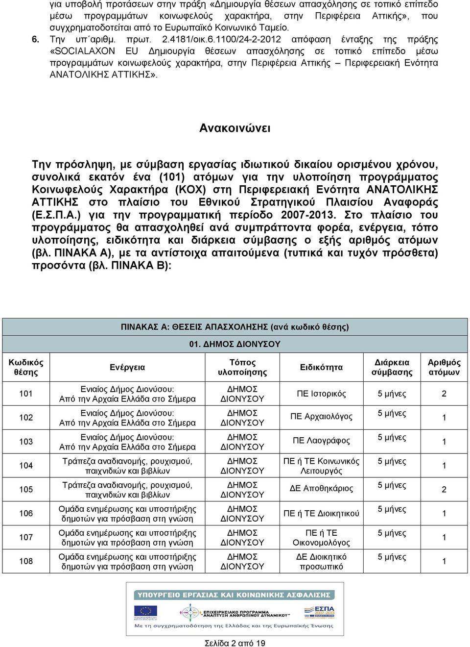 Την υπ αριθµ. πρωτ. 2.48/οικ.6.