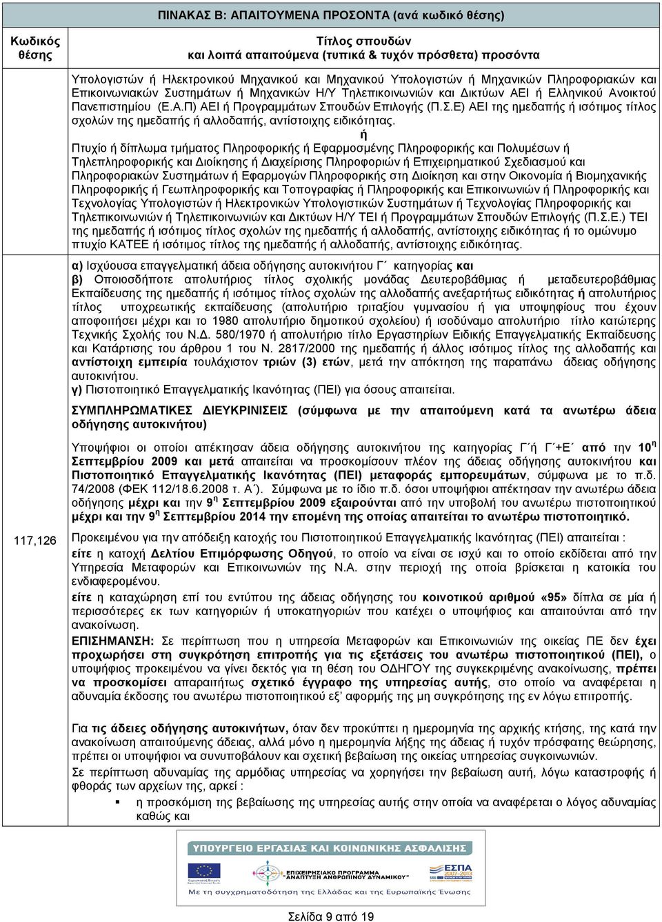 Πτυχίο δίπλωµα τµµατος Πληροφορικς Εφαρµοσµένης Πληροφορικς και Πολυµέσων Τηλεπληροφορικς και ιοίκησης ιαχείρισης Πληροφοριών Επιχειρηµατικού Σχεδιασµού και Πληροφοριακών Συστηµάτων Εφαρµογών