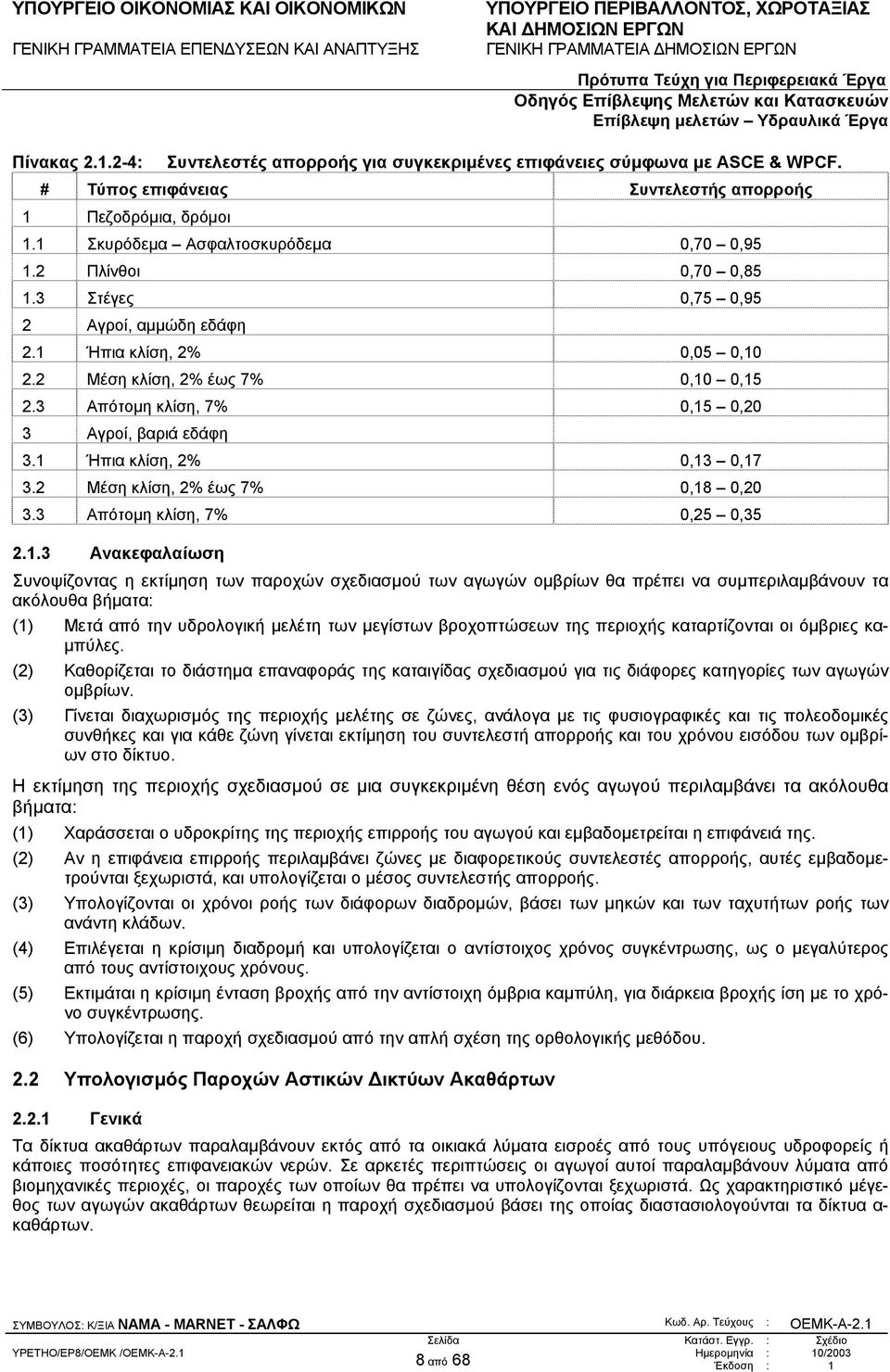 1 Ήπια κλίση, 2% 0,13 0,17 3.2 Μέση κλίση, 2% έως 7% 0,18 0,20 3.3 Απότοµη κλίση, 7% 0,25 0,35 2.1.3 Ανακεφαλαίωση Συνοψίζοντας η εκτίµηση των παροχών σχεδιασµού των αγωγών οµβρίων θα πρέπει να