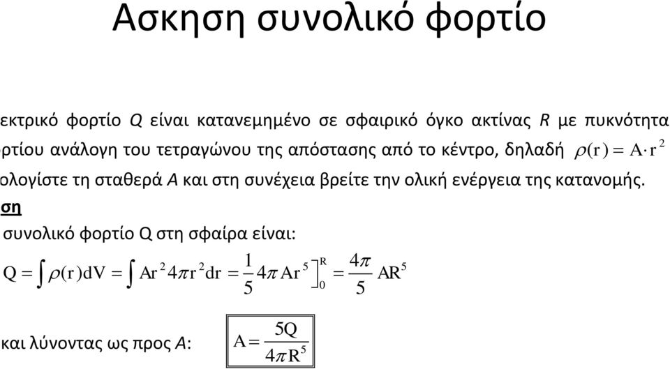 σταθερά Α και στη συνέχεια βρείτε την ολική ενέργεια της κατανομής.