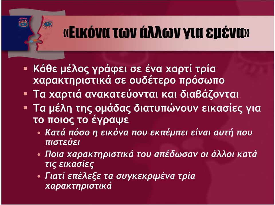 το ποιος το έγραψε Κατά πόσο η εικόνα που εκπέµπει είναι αυτή που πιστεύει Ποια