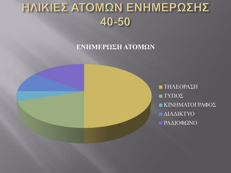 ΚΙΝΗΜΑΤΟΓΡΑΦΟΣ