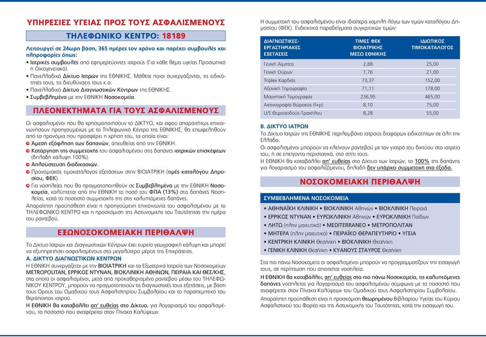 Συμβεβλημένα με την ΕΘΝΙΚΗ Νοσοκομεία.