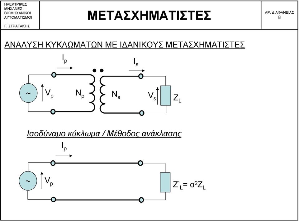 s Z L Ισοδύναμο κύκλωμα /