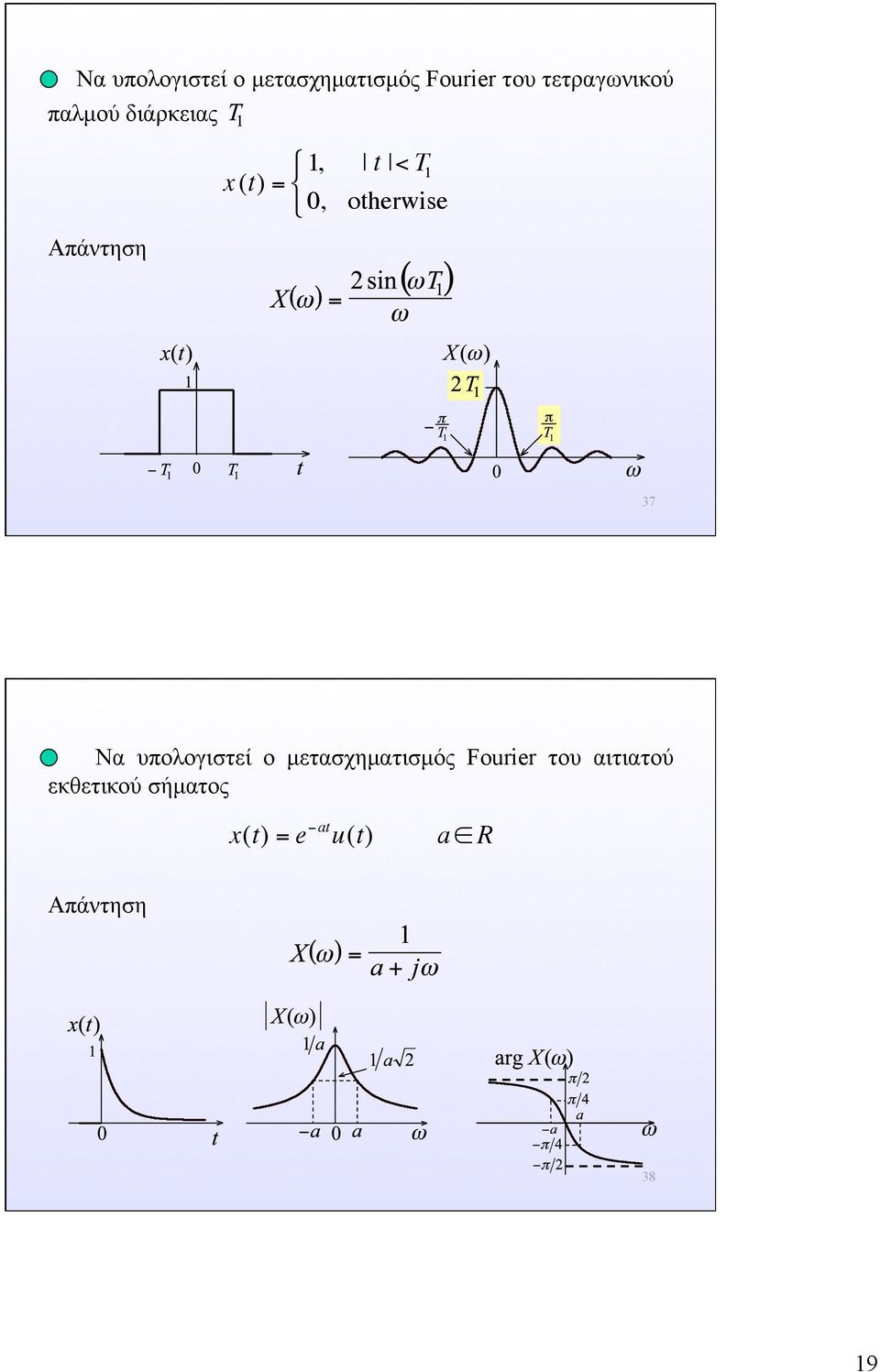 otherwise Απάντηση 37  αιτιατού εκθετικού σήµατος x(t) =