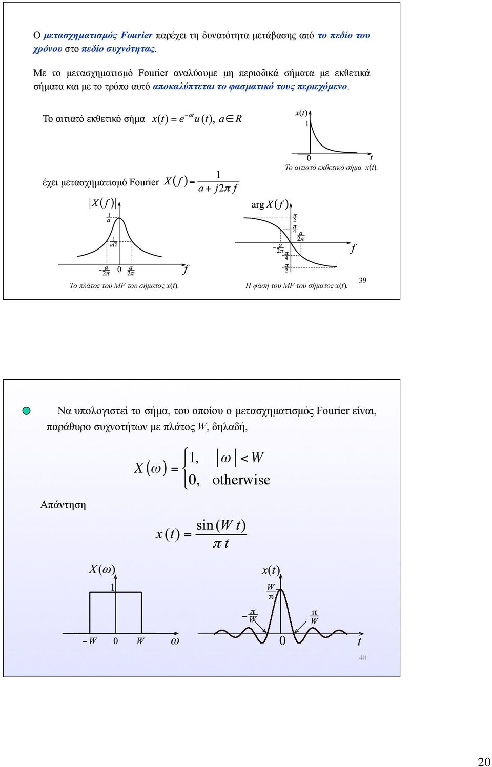 περιεχόµενο. Το αιτιατό εκθετικό σήµα έχει µετασχηµατισµό Fourier Το αιτιατό εκθετικό σήµα x(t). Το πλάτος του MF του σήµατος x(t).