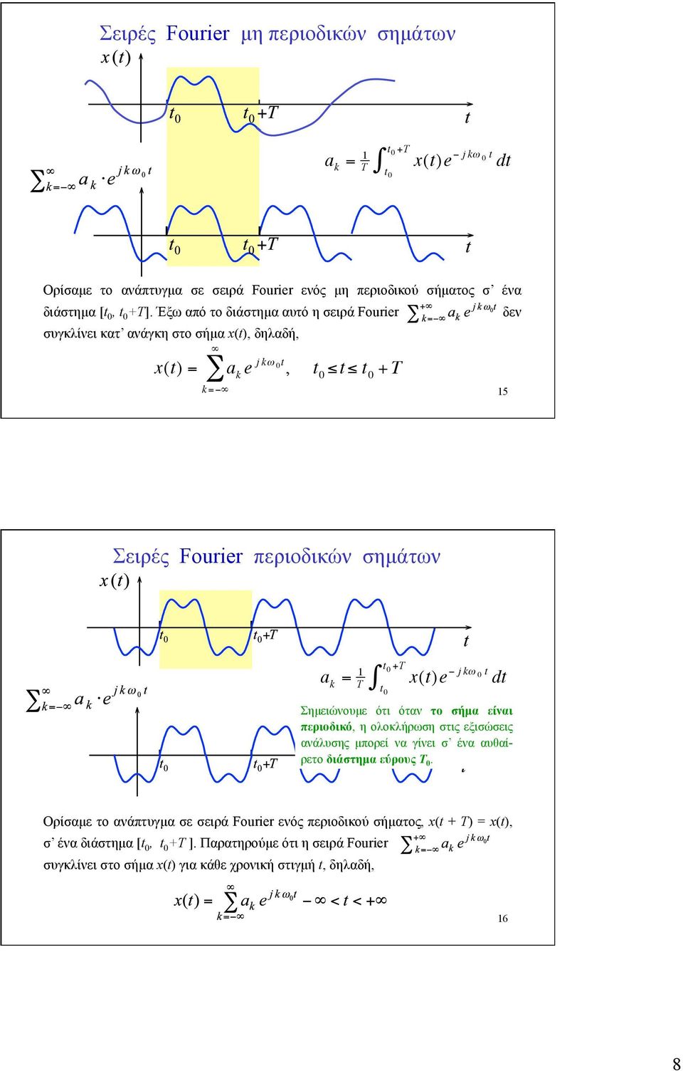 0 +T t 0 x(t)e j kω 0 t dt Σηµειώνουµε ότι όταν το σήµα είναι περιοδικό, η ολοκλήρωση στις εξισώσεις ανάλυσης µπορεί να γίνει σ ένα αυθαίρετο διάστηµα εύρους Τ 0.