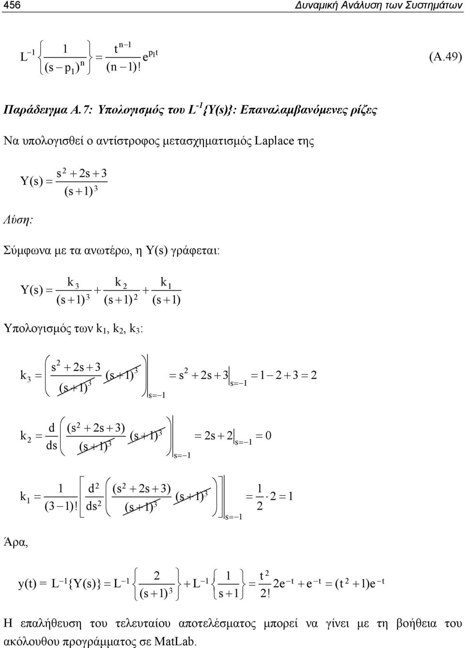 Υ(s) γράφεται: k 3 k k Y(s) = + + (s + ) 3 (s + ) (s + ) Υπολογισμός των k, k, k 3 : k 3 s + s+ 3 3 = (s + ) = s + s+ 3 = + 3= 3 s= (s + ) s= k = ds (s + ) d (s + s+ 3)
