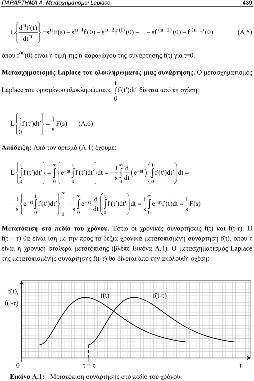 6) 0 s Απόδειξη: Από τον ορισμό (A.