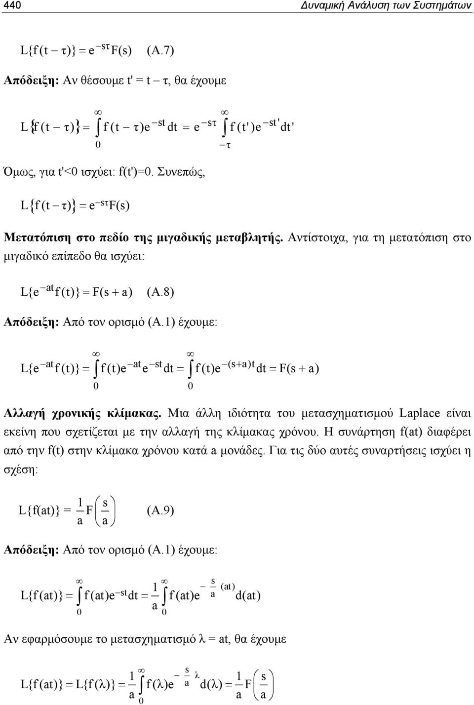 8) Απόδειξη: Από τον ορισμό (A.) έχουμε: L{e at f (t)} = f (t)e at e st dt = f (t)e (s+ a)t dt = F(s + a) 0 0 Αλλαγή χρονικής κλίμακας.