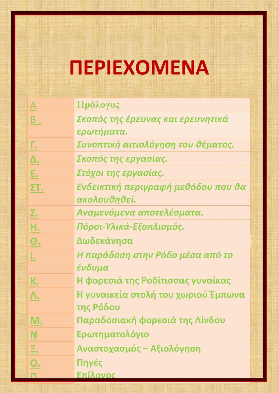 Η. Πόροι-Υλικά-Εξοπλισμός. Θ. Δωδεκάνησα Ι. Η παράδοση στην Ρόδο μέσα από το ένδυμα Κ. Η φορεσιά της Ροδίτισσας γυναίκας Λ.