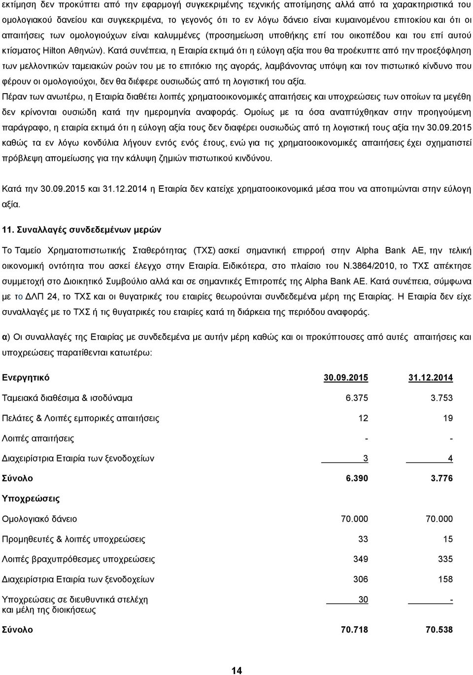 Κατά συνέπεια, η Εταιρία εκτιμά ότι η εύλογη αξία που θα προέκυπτε από την προεξόφληση των μελλοντικών ταμειακών ροών του με το επιτόκιο της αγοράς, λαμβάνοντας υπόψη και τον πιστωτικό κίνδυνο που
