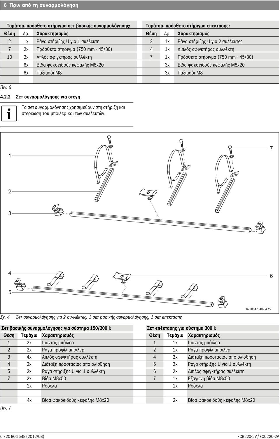 (750 mm - 45/0) 6x Βίδα φακοειδούς κεφαλής M8x0 x Βίδα φακοειδούς κεφαλής M8x0 6x Παξιμάδι M8 x Παξιμάδι M8 Πίν. 6 4.