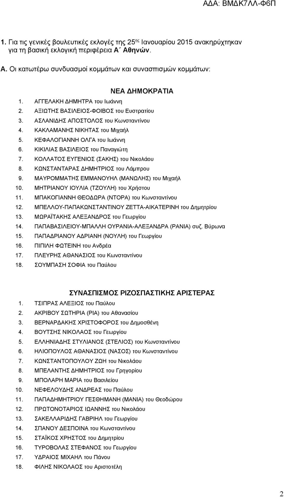ΚΙΚΙΛΙΑΣ ΒΑΣΙΛΕΙΟΣ του Παναγιώτη 7. ΚΟΛΛΑΤΟΣ ΕΥΓΕΝΙΟΣ (ΣΑΚΗΣ) του Νικολάου 8. ΚΩΝΣΤΑΝΤΑΡΑΣ ΔΗΜΗΤΡΙΟΣ του Λάμπρου 9. ΜΑΥΡΟΜΜΑΤΗΣ ΕΜΜΑΝΟΥΗΛ (ΜΑΝΩΛΗΣ) του Μιχαήλ 10.
