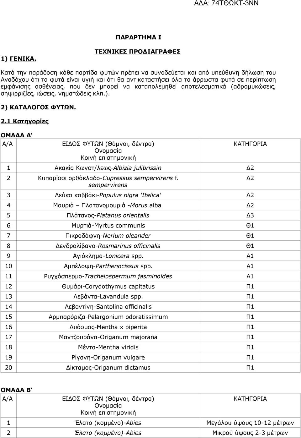 εμφάνισης ασθένειας, που δεν μπορεί να καταπολεμηθεί αποτελεσματικά (αδρομυκώσεις, σηψιρριζίες, ιώσεις, νηματώδεις κλπ.). 2)